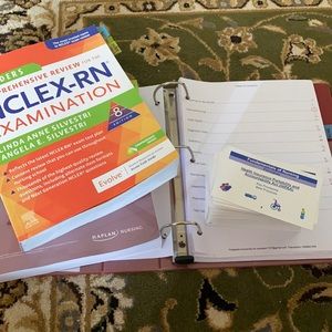 NCLEX Study Sources